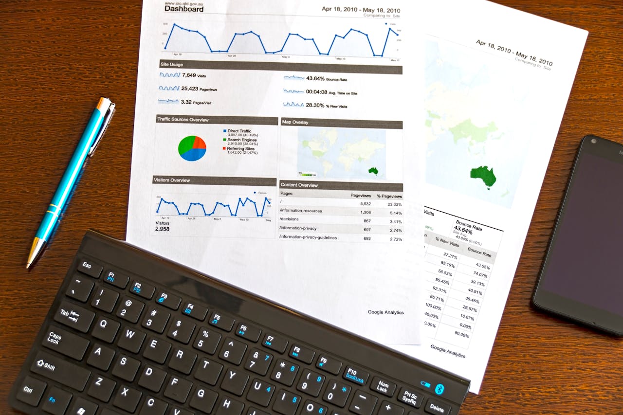 MVP Metrics That Matter