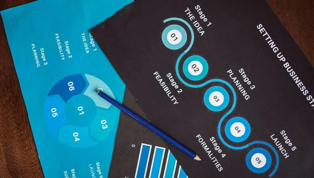 Image for Turning Your Ecommerce Store Into a Sustainable Lifestyle Business