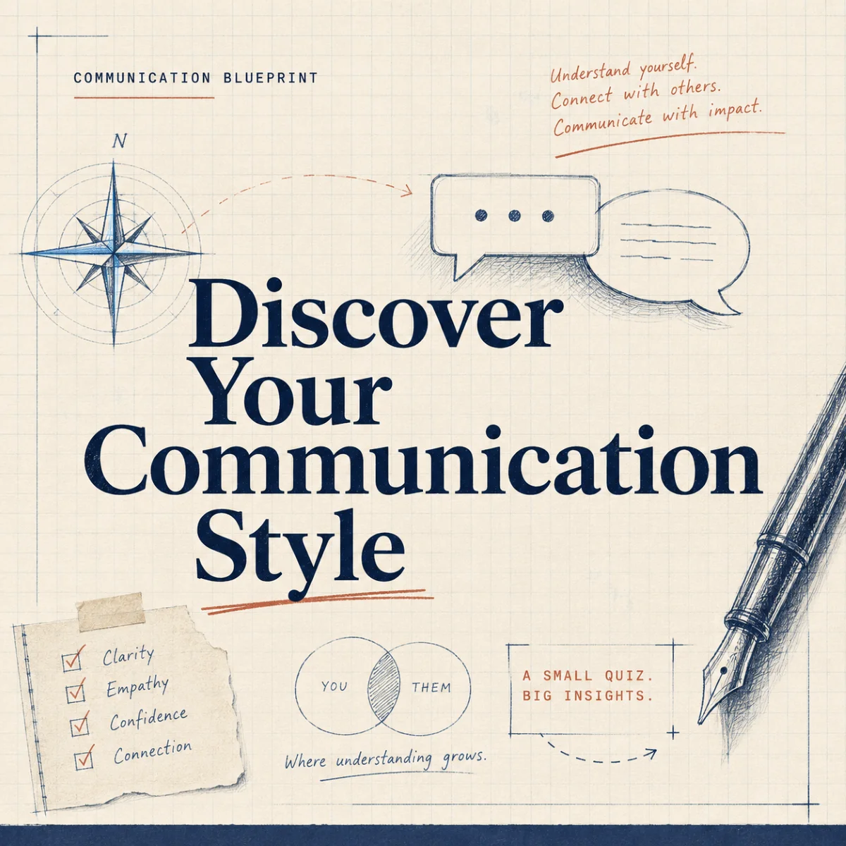 Discover your communication style